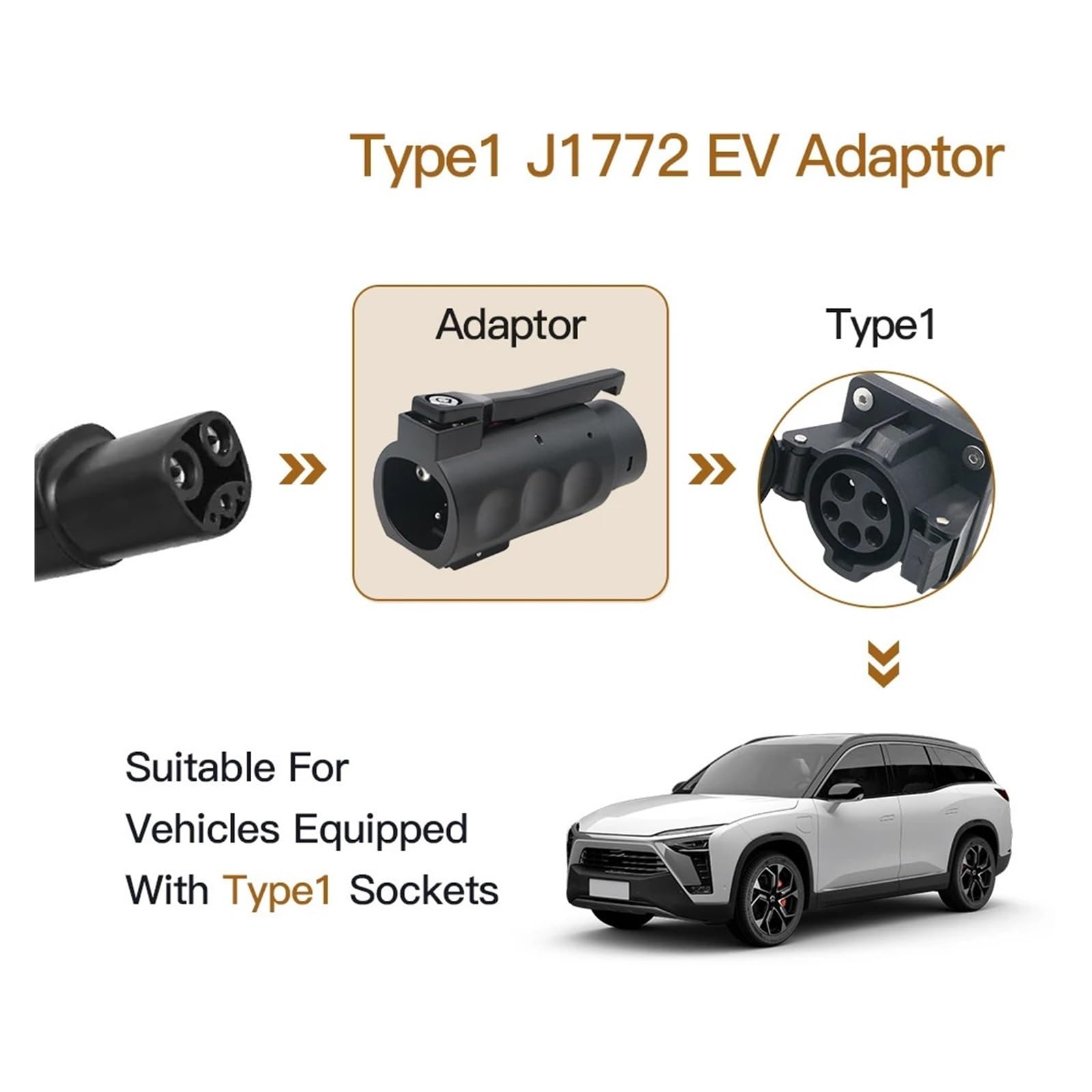 Amazon.co.jp: ev充電ケーブル タイプ 1 80A EV 充電器アダプタ、SAE